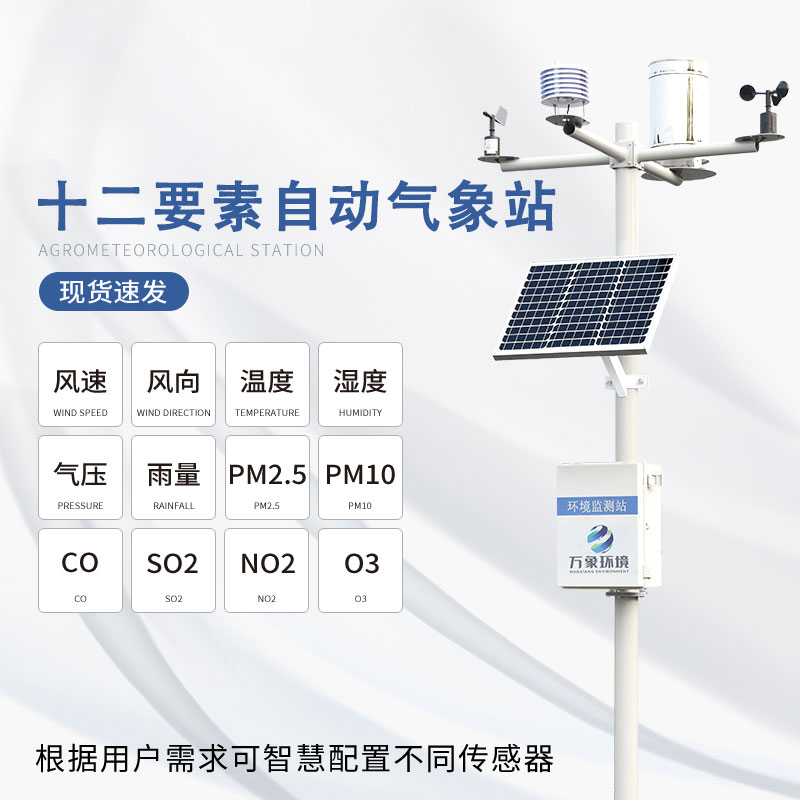 Fully automated weather stations - a combination of technology and nature