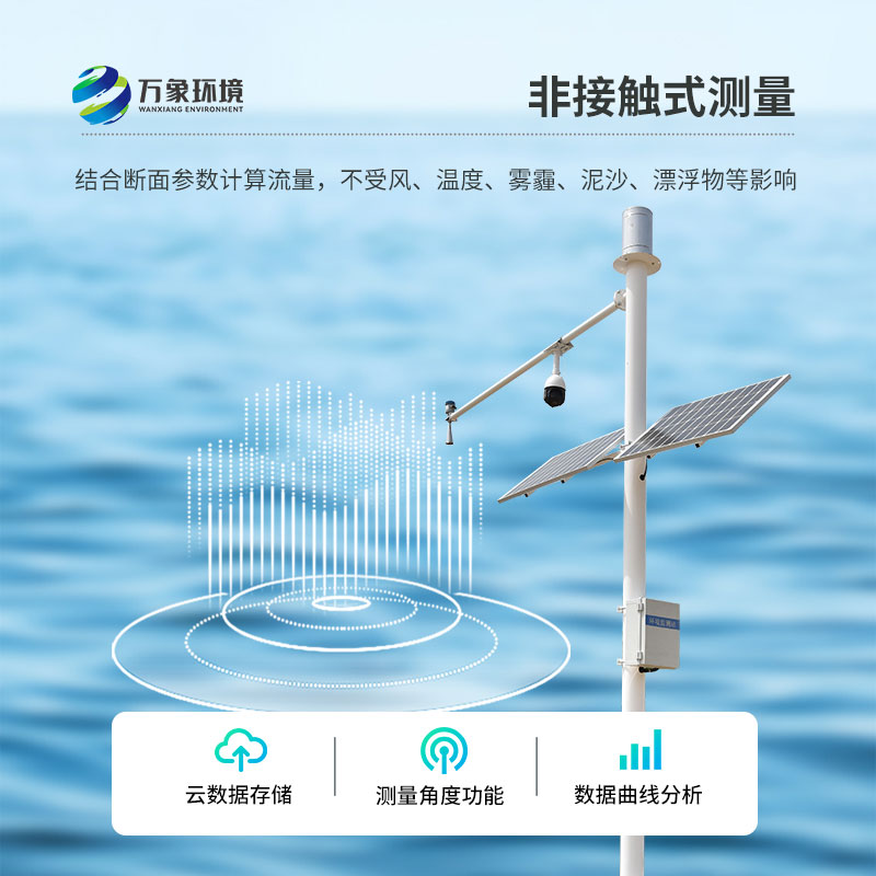 Online radar rainfall and water level monitoring station