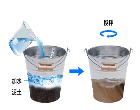 Pipe type soil monitoring station