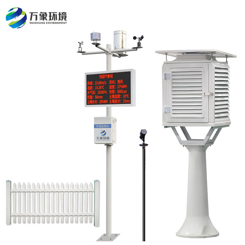 Weather station program in primary and secondary schools