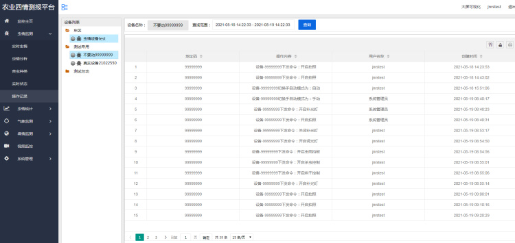 Intelligent Agriculture Four Situation Monitoring System