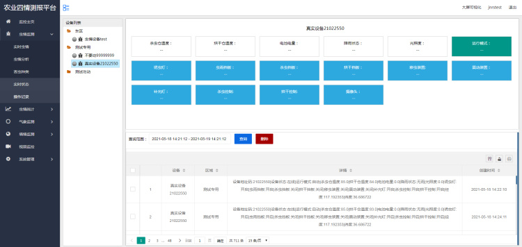 Intelligent Agriculture Four Situation Monitoring System