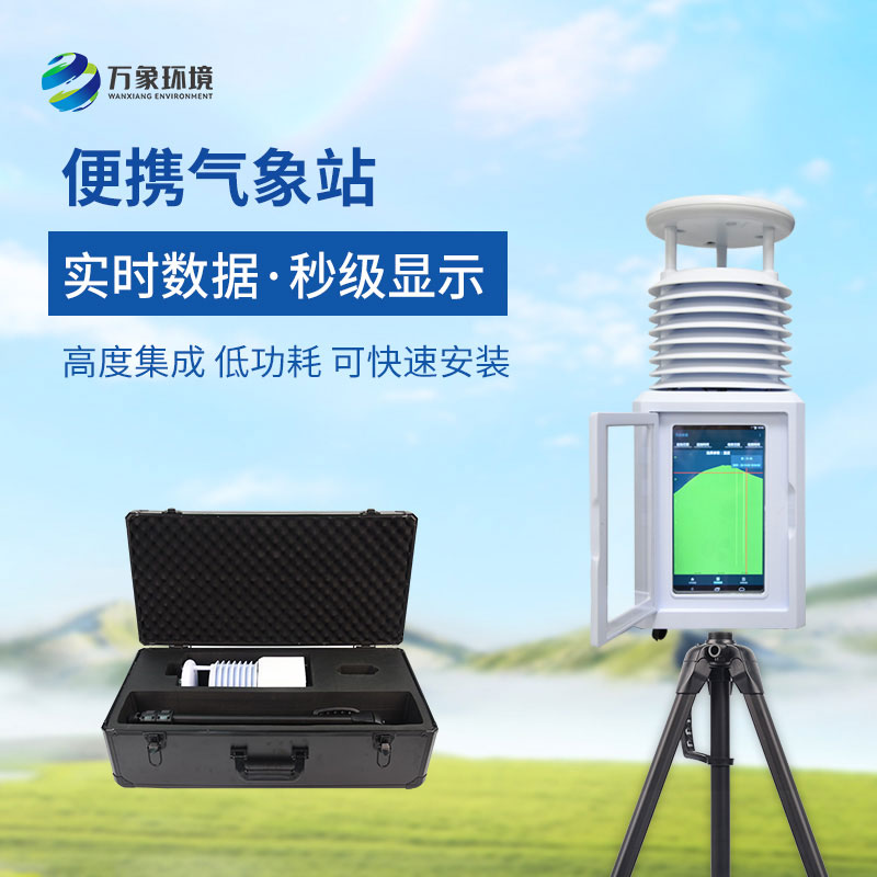 Portable comprehensive meteorological station