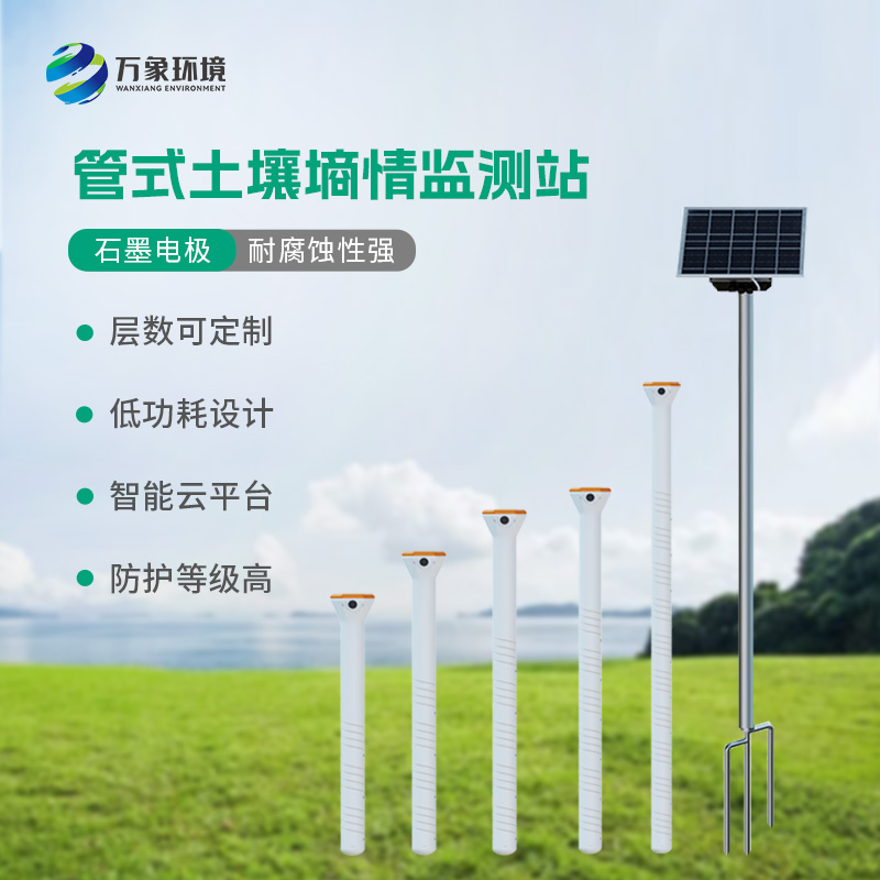 Accurate pulse soil health: Application of soil moisture and drought monitor