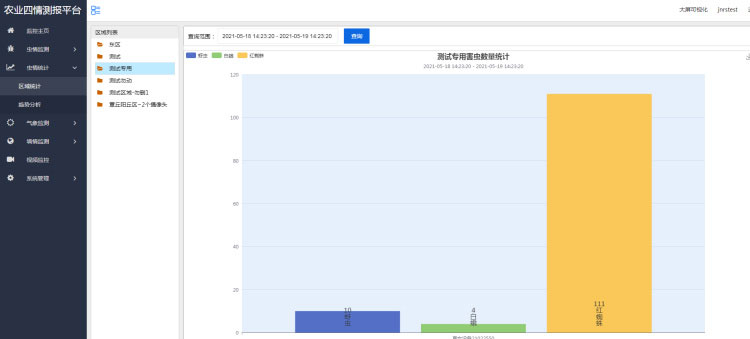 农业物联网四情监测系统