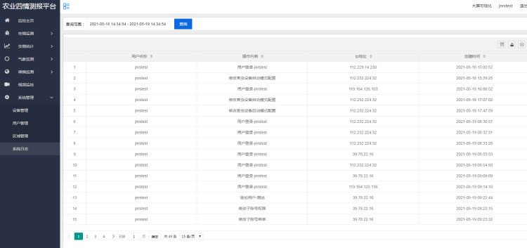 农业物联网四情监测系统