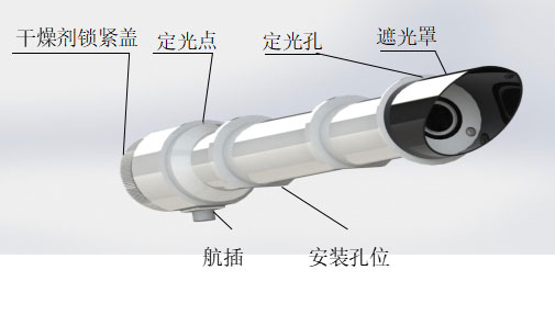 太阳直接辐射传感器