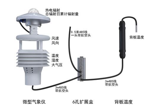 光伏环境监测仪