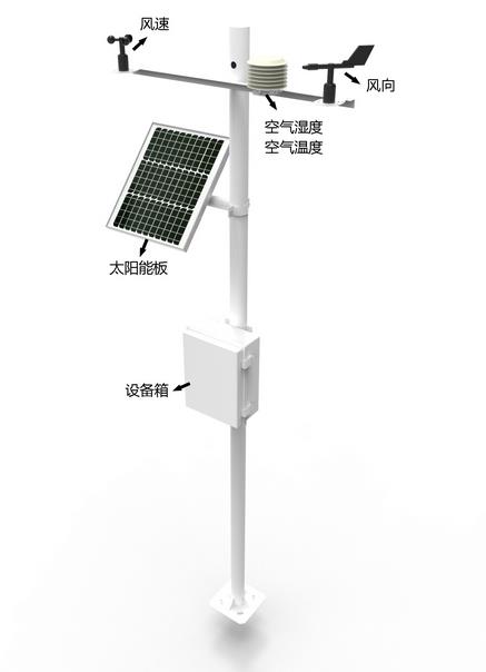 小型气象观测站