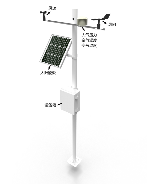 五要素自动气象站