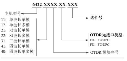 光时域反射计-2.jpg