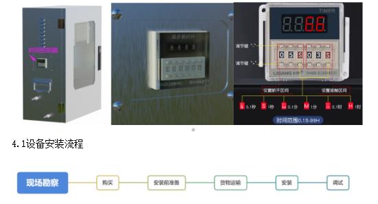 多参数水质在线监测设备