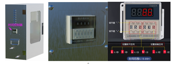 水温、电导率、PH、溶解氧、氨氮在线监测系统