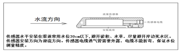 多普勒流量计