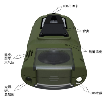 便携式手持式气象站