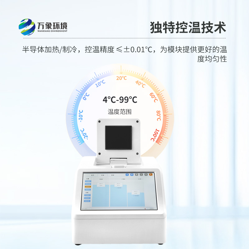 荧光定量PCR仪可用于非洲猪瘟检测