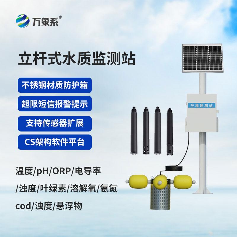 碧波之下藏 “慧眼”!水库水质监测设备实时守护水环境